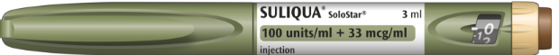 Suliqua SoloStar 100/33 Prefilled Pen