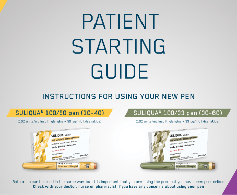 Patient Starting Guide